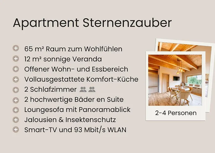 Schaefers - Ihr Wohlfuehlort - Hochwertige Ausstattung, Naturgrundstueck Mit Bachlauf, Terrassen, Wlan, Parken - An 2 Seen Bei Leipzig شقة غروسبونسنا